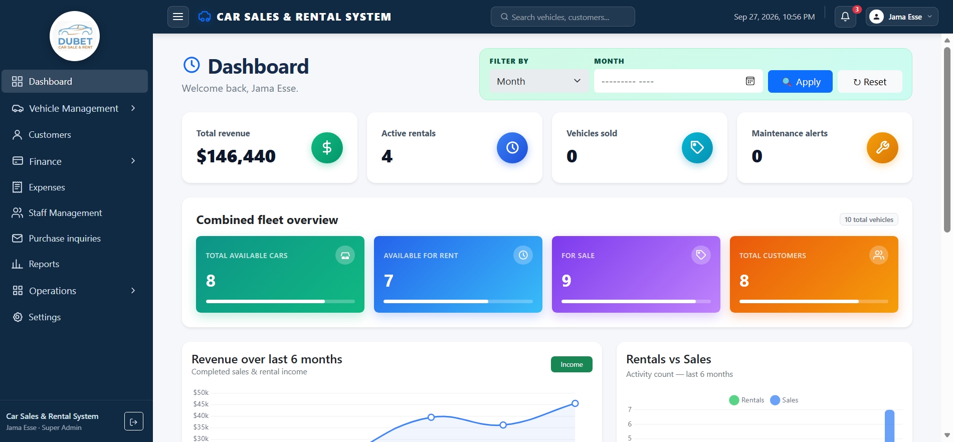 Car Sale & Rent Management System