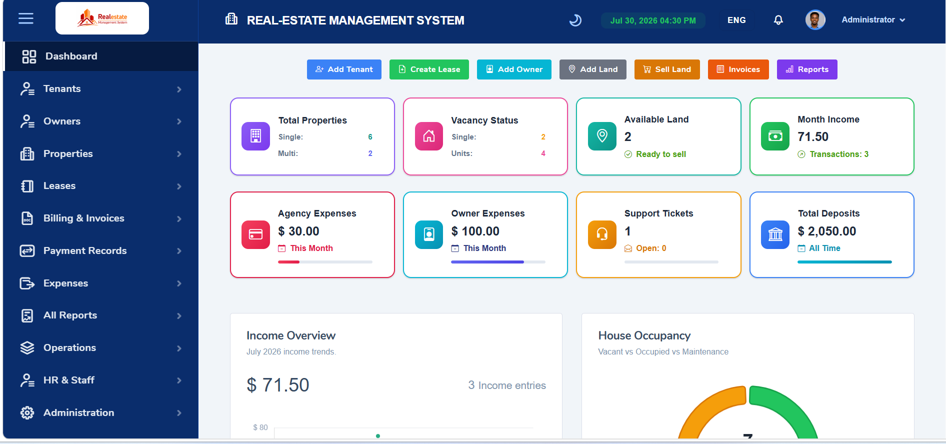 Rental and Real-estate Management System