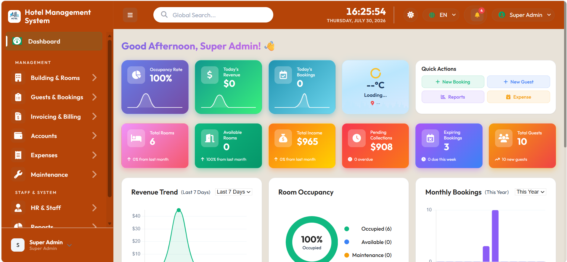Hotel Management System